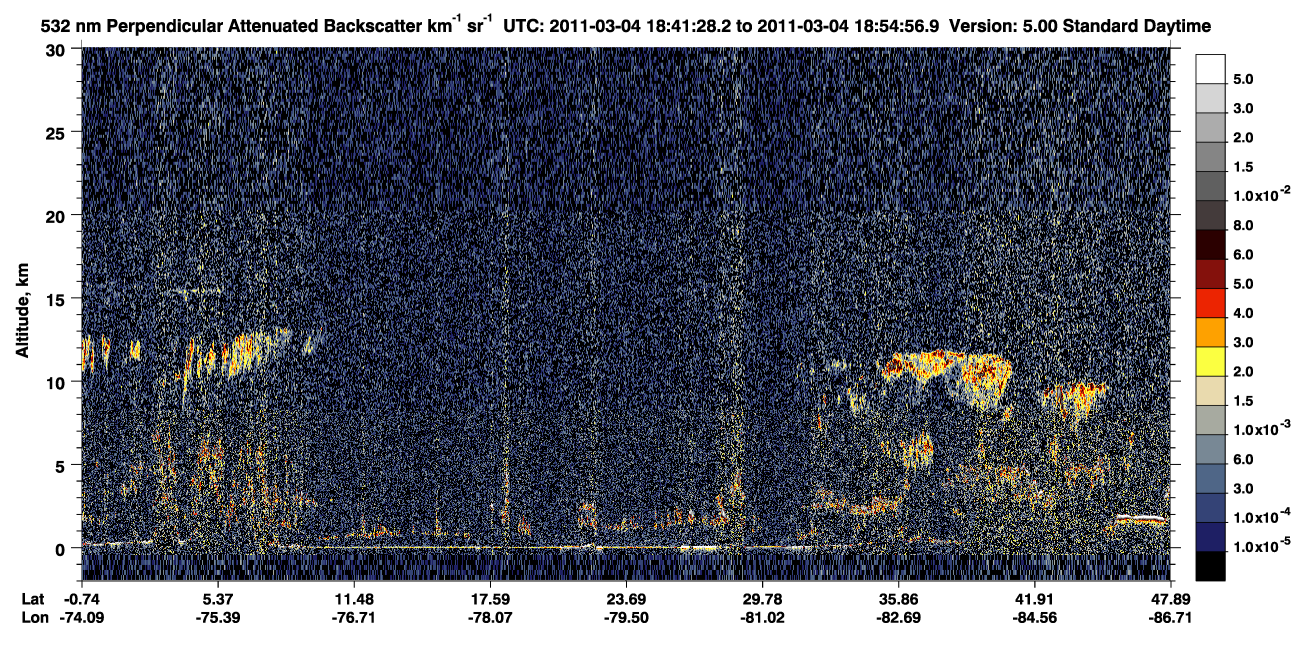 /calipso-imagery/data/BROWSE/production/V5-00/2011-03-04/2011-03-04_18-14-34_V5.00_3_2_CVDcolormap.png image missing