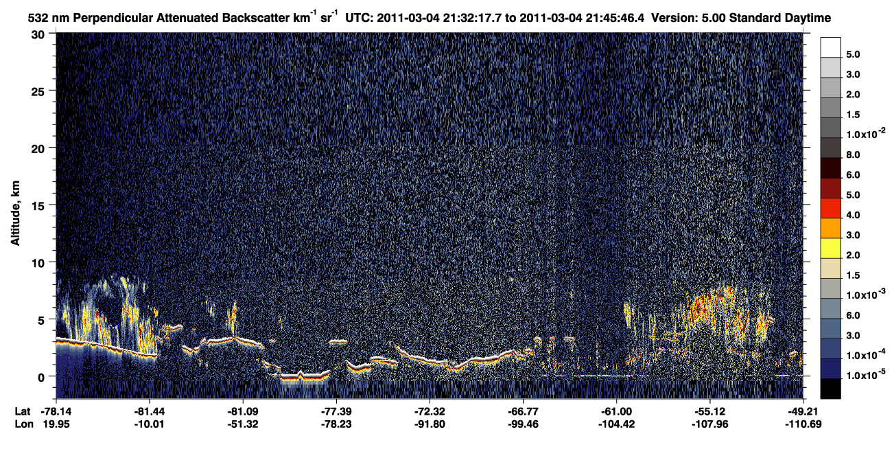 /calipso-imagery/data/BROWSE/production/V5-00/2011-03-04/2011-03-04_21-32-19_V5.00_1_2_CVDcolormap.png image missing