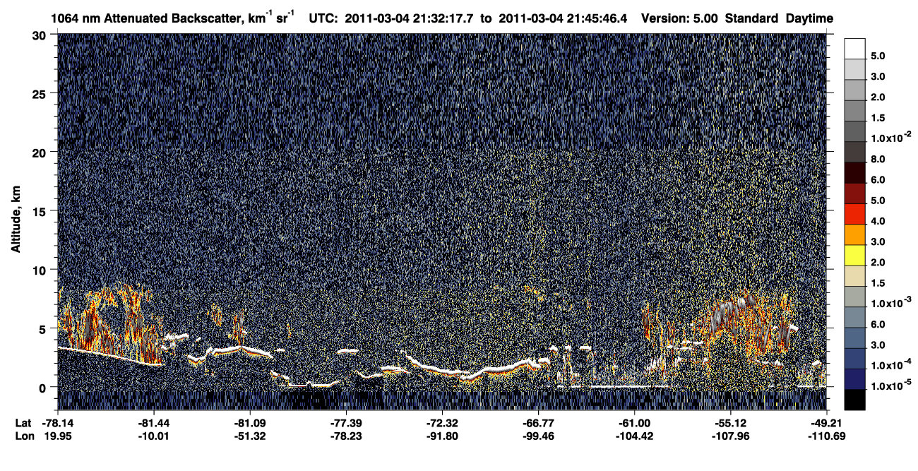 /calipso-imagery/data/BROWSE/production/V5-00/2011-03-04/2011-03-04_21-32-19_V5.00_1_4_CVDcolormap.png image missing