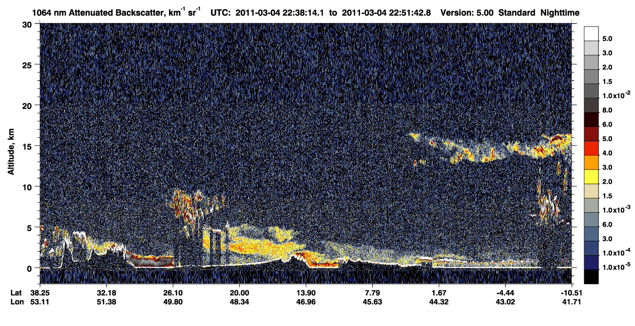/calipso-imagery/data/BROWSE/production/V5-00/2011-03-04/2011-03-04_22-24-50_V5.00_2_4_CVDcolormap.png image missing