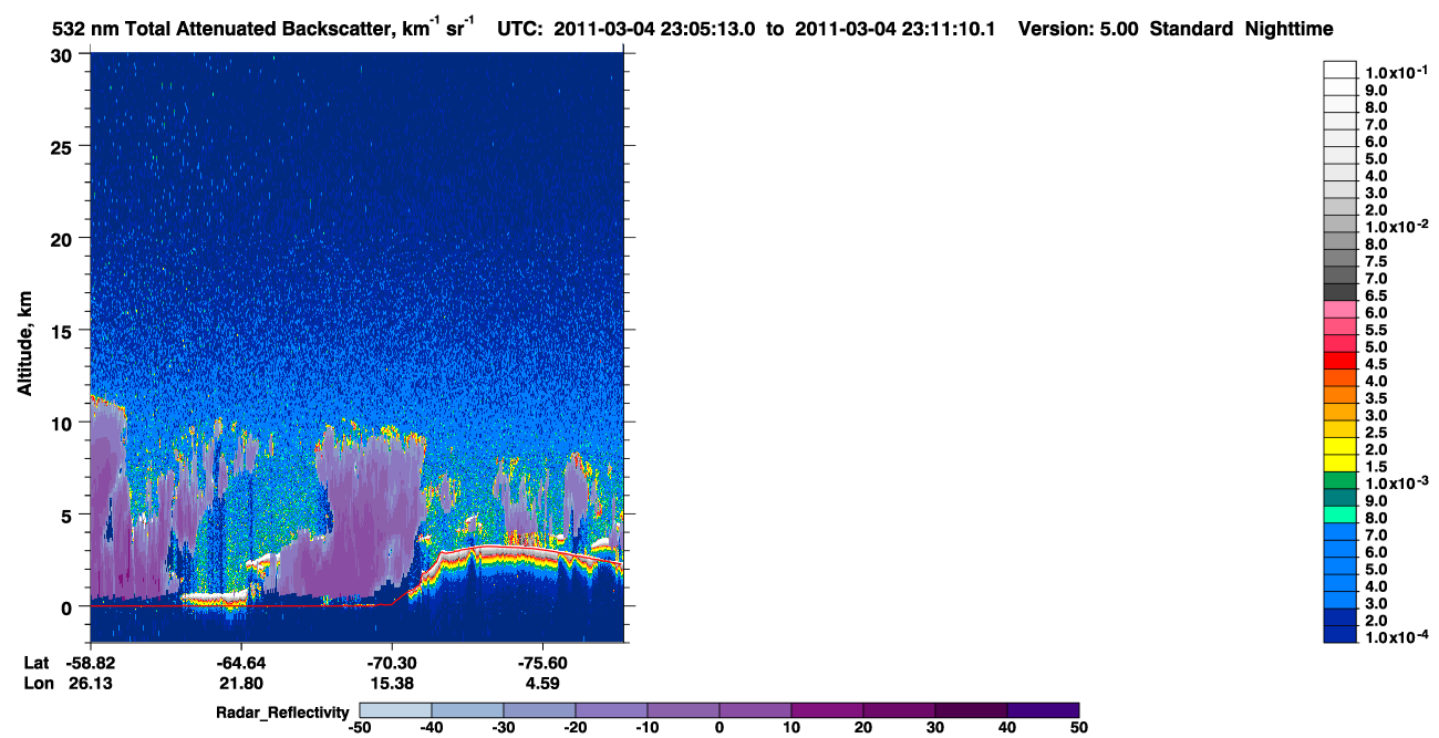 /calipso-imagery/data/BROWSE/production/V5-00/2011-03-04/2011-03-04_22-24-50_V5.00_4_1_cloudsat_rr.png