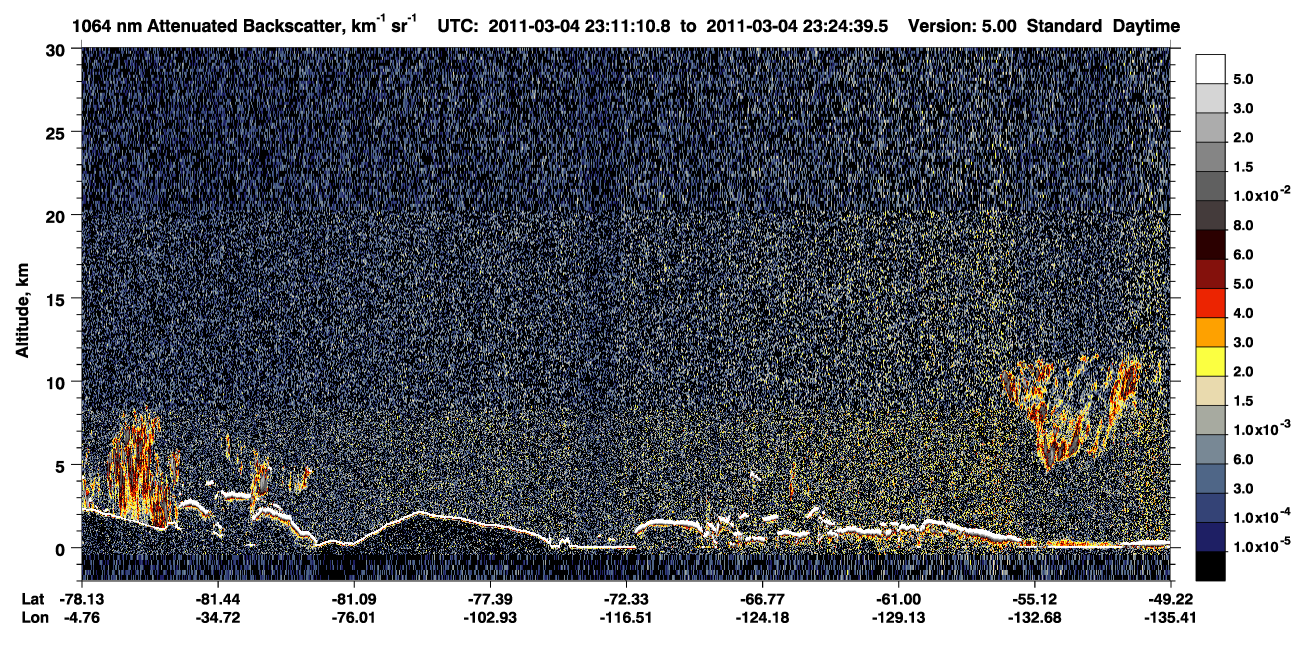 /calipso-imagery/data/BROWSE/production/V5-00/2011-03-04/2011-03-04_23-11-15_V5.00_1_4_CVDcolormap.png image missing