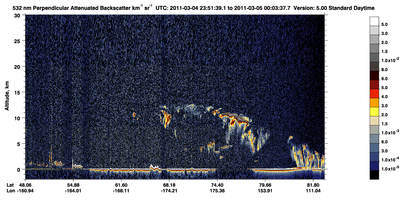 /calipso-imagery/data/BROWSE/production/V5-00/2011-03-04/2011-03-04_23-11-15_V5.00_4_2_CVDcolormap.png image missing
