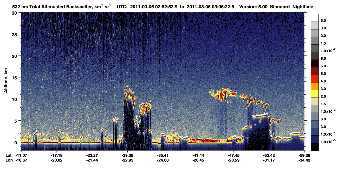 /calipso-imagery/data/BROWSE/production/V5-00/2011-03-06/2011-03-06_02-25-58_V5.00_3_1_CVDcolormap.png image missing