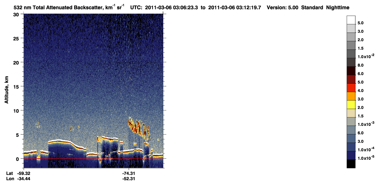 /calipso-imagery/data/BROWSE/production/V5-00/2011-03-06/2011-03-06_02-25-58_V5.00_4_1_CVDcolormap.png image missing