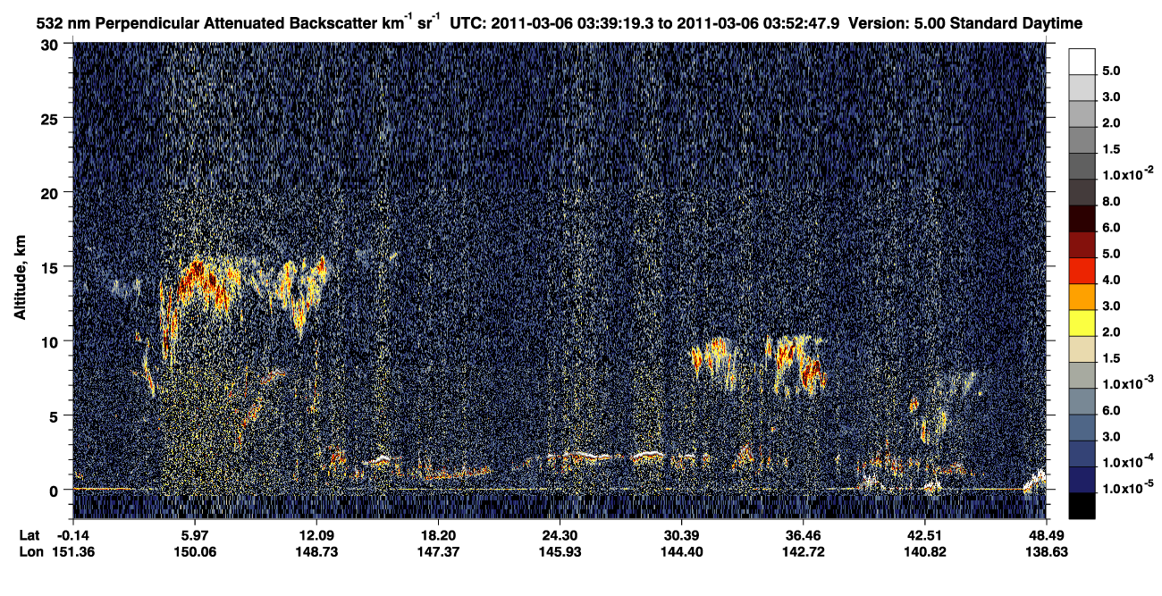 /calipso-imagery/data/BROWSE/production/V5-00/2011-03-06/2011-03-06_03-12-23_V5.00_3_2_CVDcolormap.png image missing