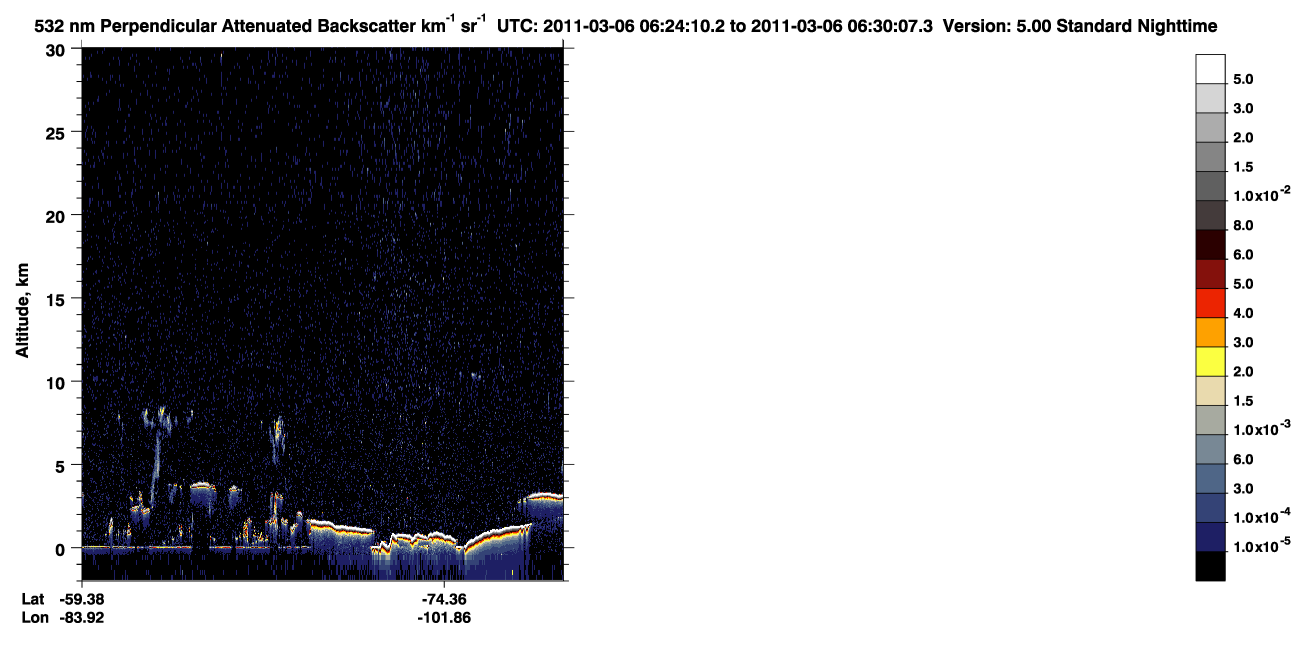/calipso-imagery/data/BROWSE/production/V5-00/2011-03-06/2011-03-06_05-43-44_V5.00_4_2_CVDcolormap.png image missing