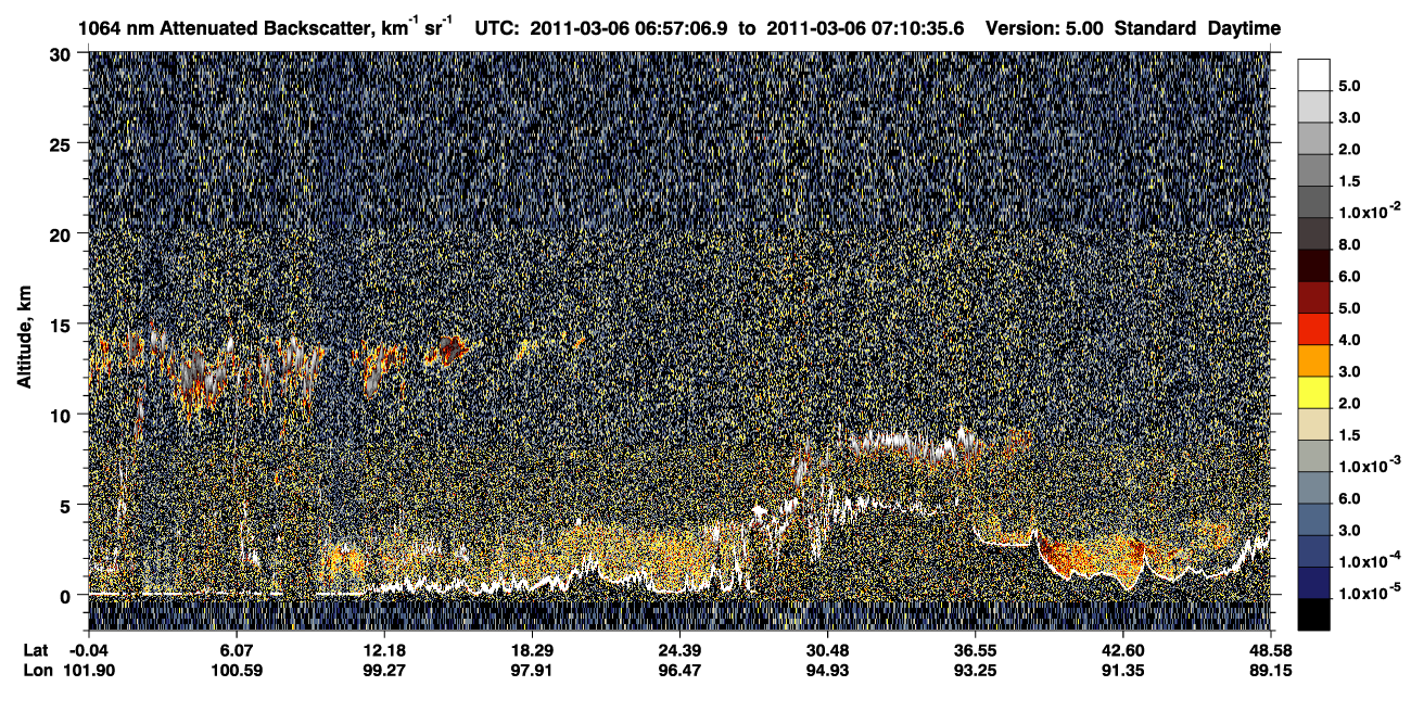 /calipso-imagery/data/BROWSE/production/V5-00/2011-03-06/2011-03-06_06-30-09_V5.00_3_4_CVDcolormap.png image missing