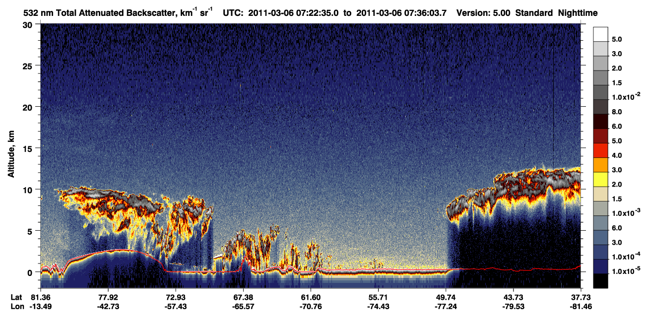 /calipso-imagery/data/BROWSE/production/V5-00/2011-03-06/2011-03-06_07-22-39_V5.00_1_1_CVDcolormap.png image missing