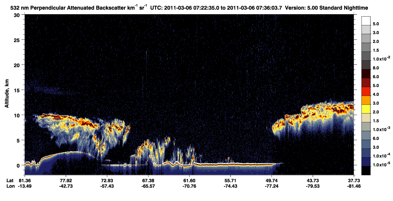/calipso-imagery/data/BROWSE/production/V5-00/2011-03-06/2011-03-06_07-22-39_V5.00_1_2_CVDcolormap.png image missing