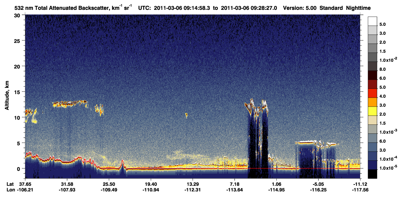 /calipso-imagery/data/BROWSE/production/V5-00/2011-03-06/2011-03-06_09-01-29_V5.00_2_1_CVDcolormap.png image missing