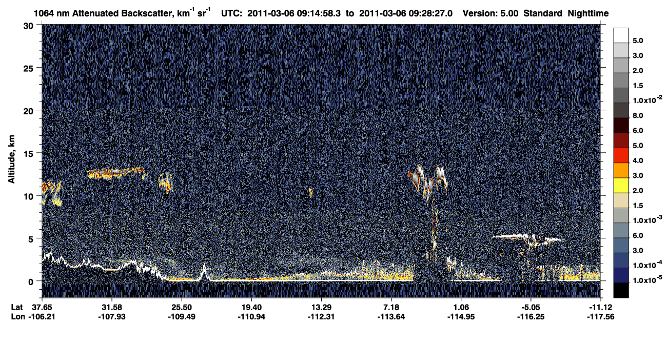 /calipso-imagery/data/BROWSE/production/V5-00/2011-03-06/2011-03-06_09-01-29_V5.00_2_4_CVDcolormap.png image missing