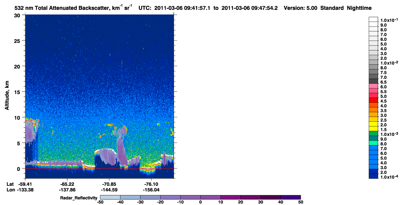 /calipso-imagery/data/BROWSE/production/V5-00/2011-03-06/2011-03-06_09-01-29_V5.00_4_1_cloudsat_rr.png