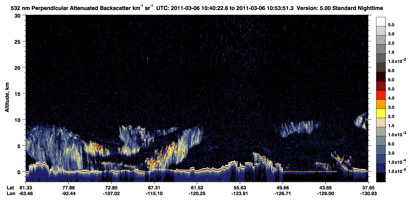 /calipso-imagery/data/BROWSE/production/V5-00/2011-03-06/2011-03-06_10-40-24_V5.00_1_2_CVDcolormap.png image missing