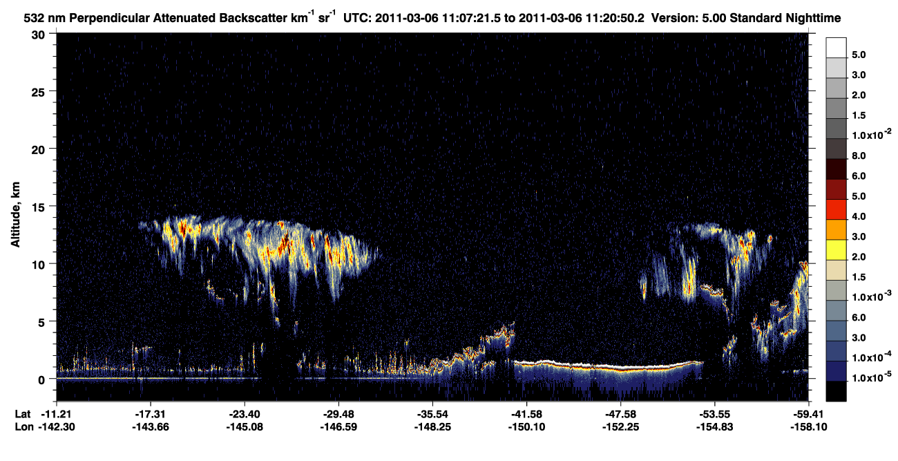 /calipso-imagery/data/BROWSE/production/V5-00/2011-03-06/2011-03-06_10-40-24_V5.00_3_2_CVDcolormap.png image missing