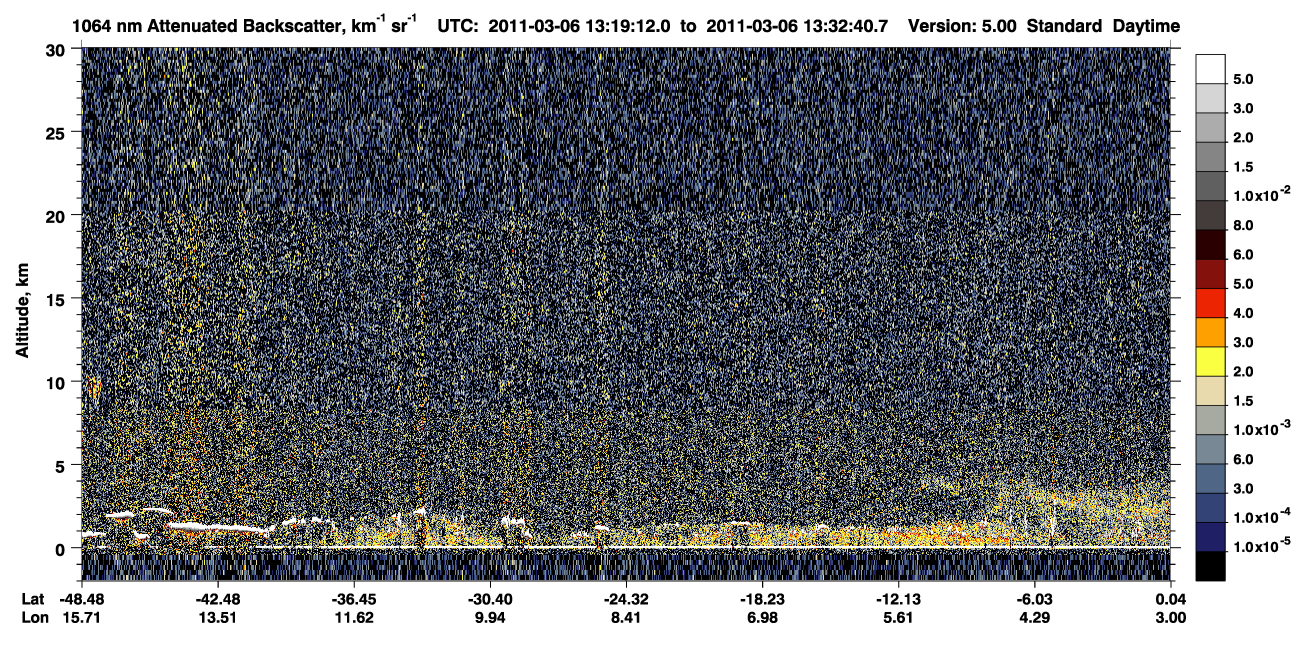 /calipso-imagery/data/BROWSE/production/V5-00/2011-03-06/2011-03-06_13-05-45_V5.00_2_4_CVDcolormap.png image missing