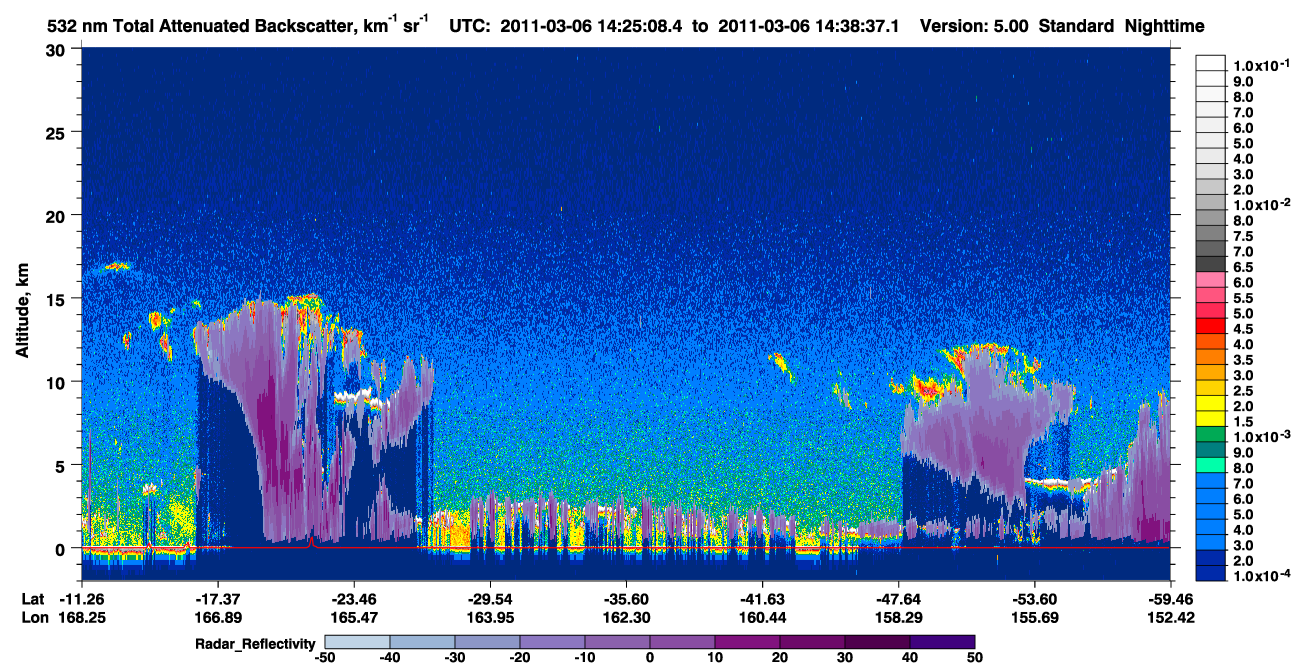 /calipso-imagery/data/BROWSE/production/V5-00/2011-03-06/2011-03-06_13-58-10_V5.00_3_1_cloudsat_rr.png