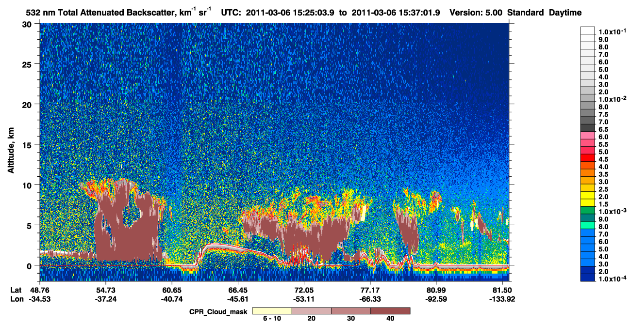 /calipso-imagery/data/BROWSE/production/V5-00/2011-03-06/2011-03-06_14-44-40_V5.00_4_1_cloudsat_ccm.png