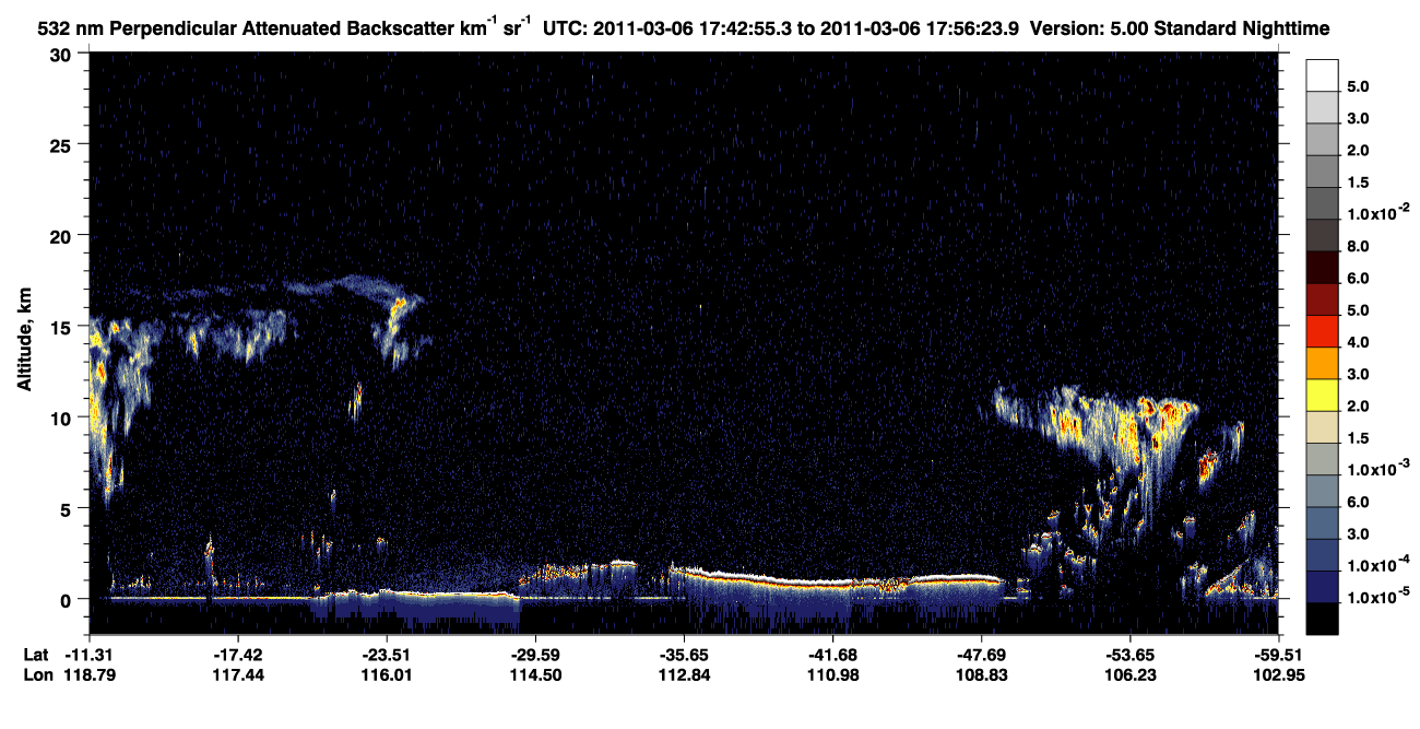 /calipso-imagery/data/BROWSE/production/V5-00/2011-03-06/2011-03-06_17-16-00_V5.00_3_2_CVDcolormap.png image missing