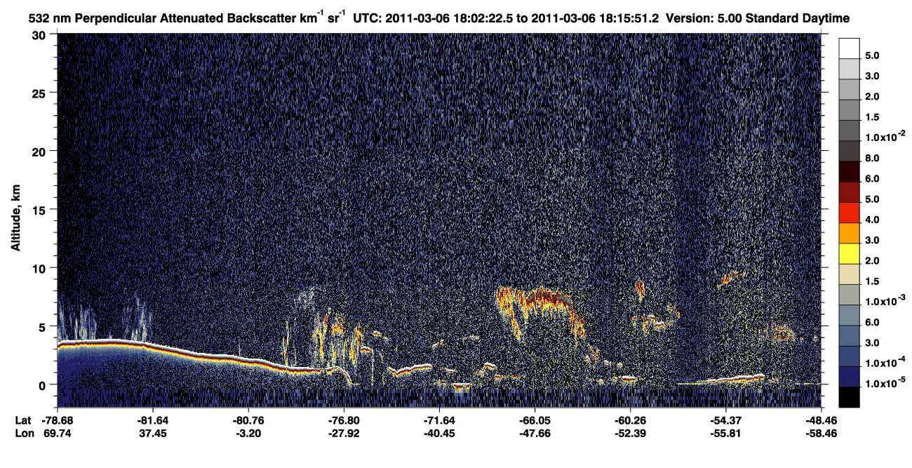 /calipso-imagery/data/BROWSE/production/V5-00/2011-03-06/2011-03-06_18-02-25_V5.00_1_2_CVDcolormap.png image missing
