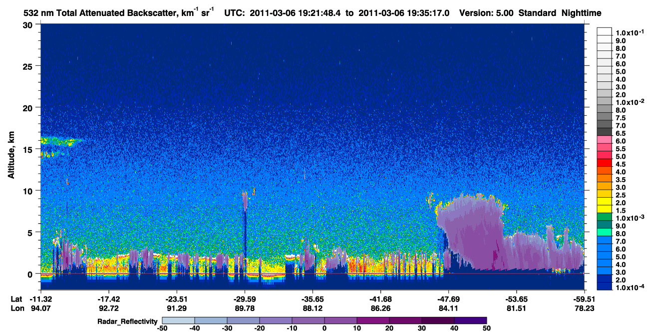 /calipso-imagery/data/BROWSE/production/V5-00/2011-03-06/2011-03-06_18-54-51_V5.00_3_1_cloudsat_rr.png