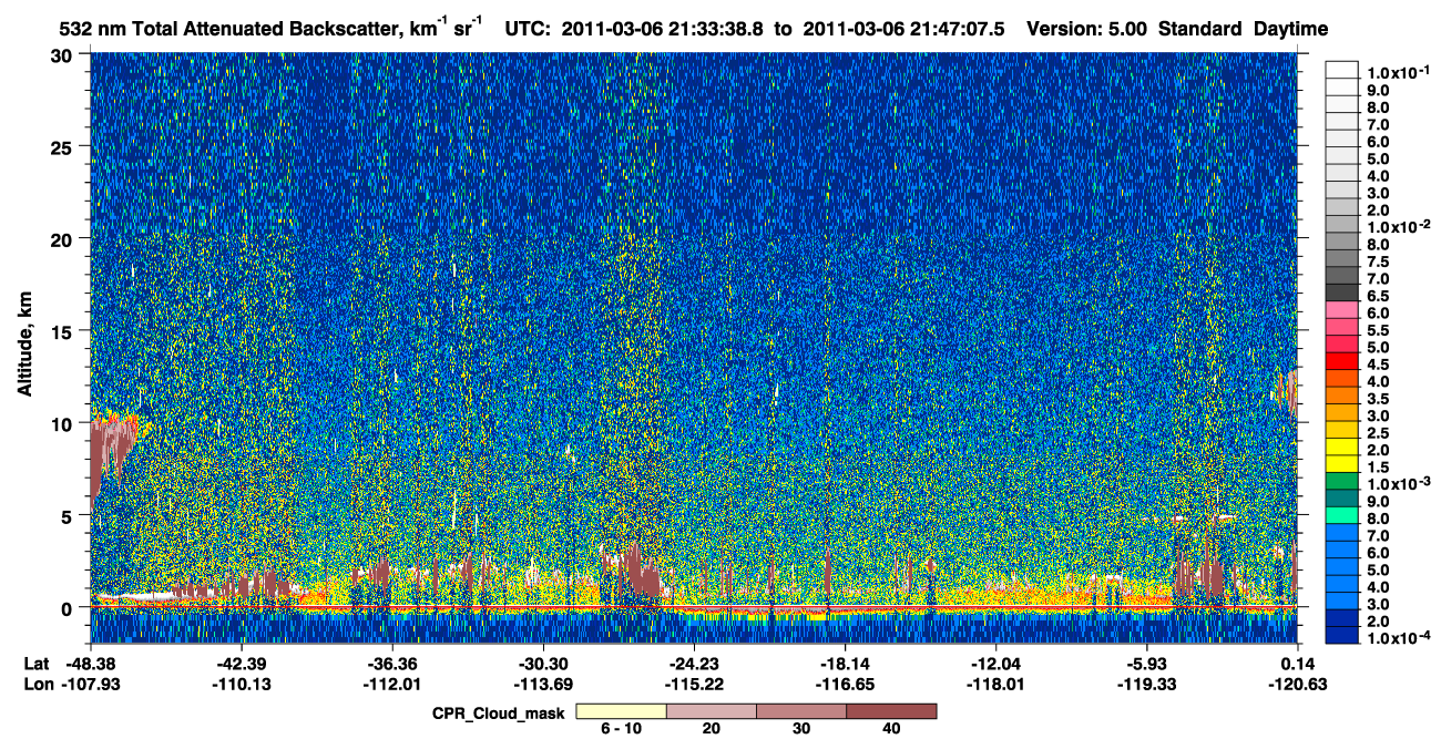 /calipso-imagery/data/BROWSE/production/V5-00/2011-03-06/2011-03-06_21-20-11_V5.00_2_1_cloudsat_ccm.png