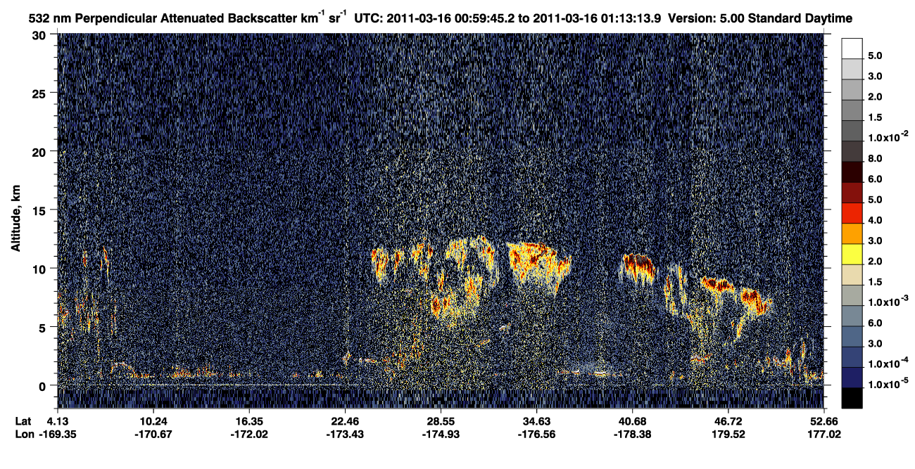 /calipso-imagery/data/BROWSE/production/V5-00/2011-03-16/2011-03-16_00-32-50_V5.00_3_2_CVDcolormap.png image missing