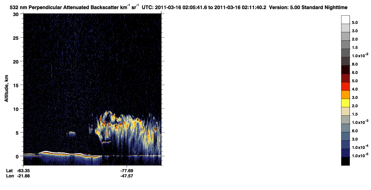 /calipso-imagery/data/BROWSE/production/V5-00/2011-03-16/2011-03-16_01-25-15_V5.00_4_2_CVDcolormap.png image missing