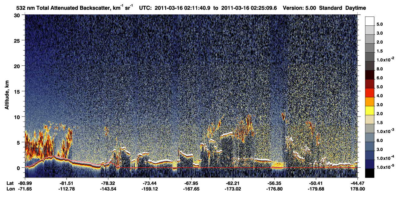 /calipso-imagery/data/BROWSE/production/V5-00/2011-03-16/2011-03-16_02-11-45_V5.00_1_1_CVDcolormap.png image missing