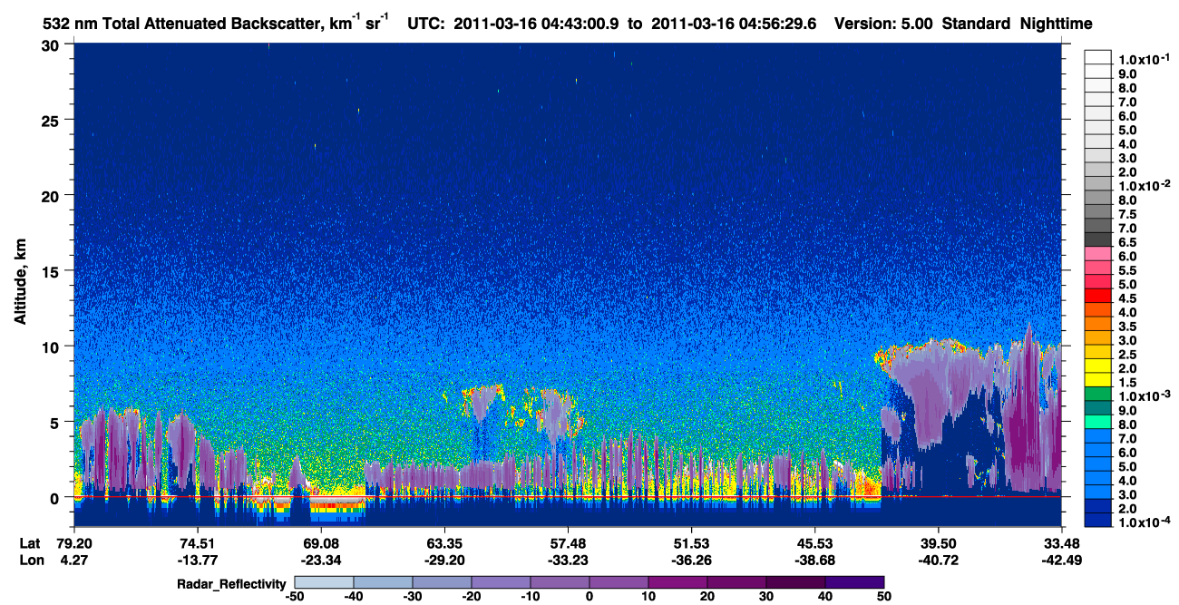 /calipso-imagery/data/BROWSE/production/V5-00/2011-03-16/2011-03-16_04-43-05_V5.00_1_1_cloudsat_rr.png