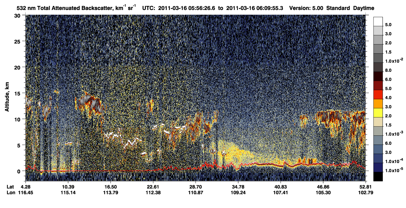 /calipso-imagery/data/BROWSE/production/V5-00/2011-03-16/2011-03-16_05-29-31_V5.00_3_1_CVDcolormap.png image missing