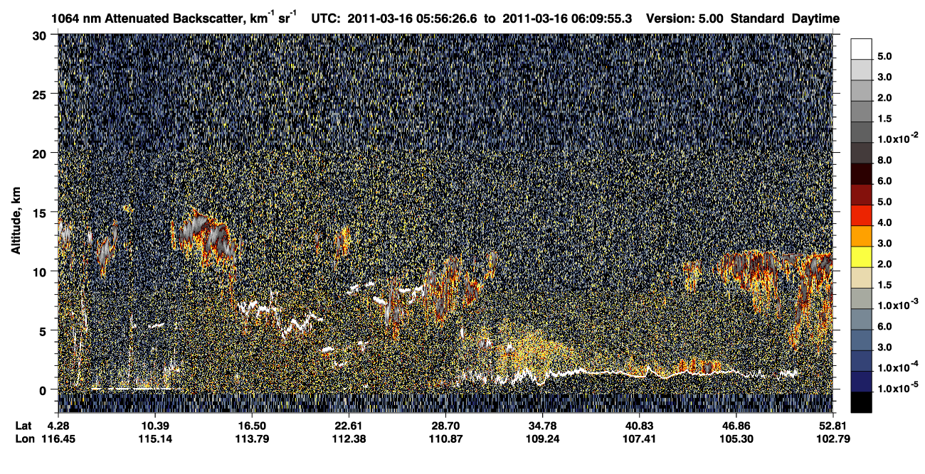 /calipso-imagery/data/BROWSE/production/V5-00/2011-03-16/2011-03-16_05-29-31_V5.00_3_4_CVDcolormap.png image missing