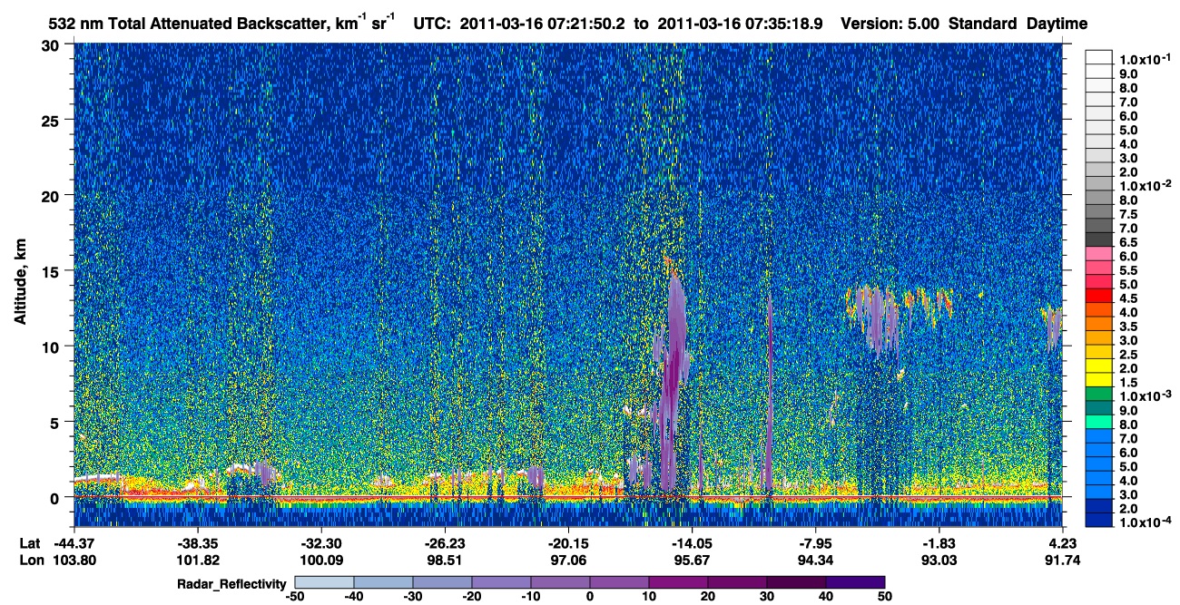 /calipso-imagery/data/BROWSE/production/V5-00/2011-03-16/2011-03-16_07-08-26_V5.00_2_1_cloudsat_rr.png