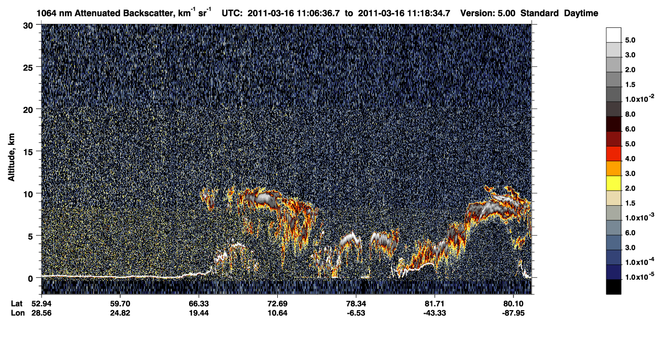/calipso-imagery/data/BROWSE/production/V5-00/2011-03-16/2011-03-16_10-26-11_V5.00_4_4_CVDcolormap.png image missing