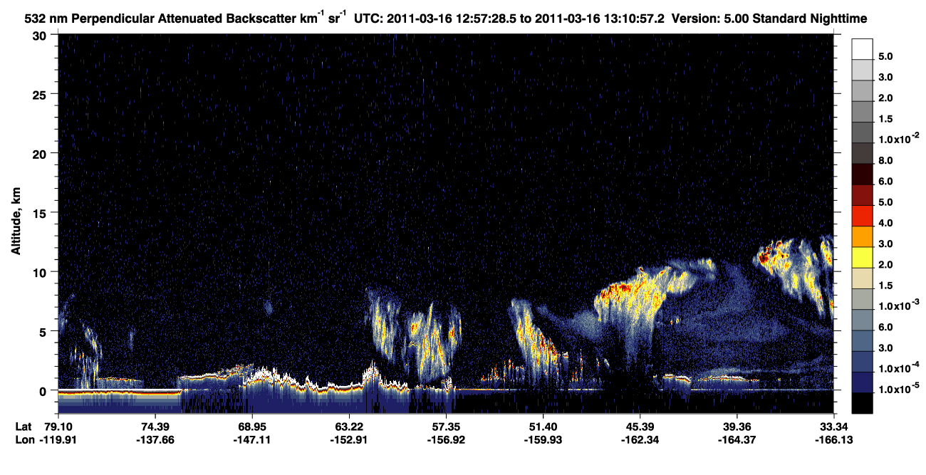 /calipso-imagery/data/BROWSE/production/V5-00/2011-03-16/2011-03-16_12-57-32_V5.00_1_2_CVDcolormap.png image missing