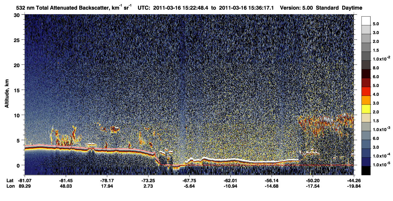 /calipso-imagery/data/BROWSE/production/V5-00/2011-03-16/2011-03-16_15-22-52_V5.00_1_1_CVDcolormap.png image missing