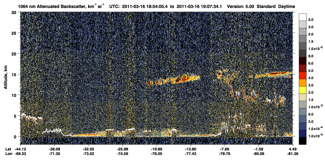 /calipso-imagery/data/BROWSE/production/V5-00/2011-03-16/2011-03-16_18-40-37_V5.00_2_4_CVDcolormap.png image missing