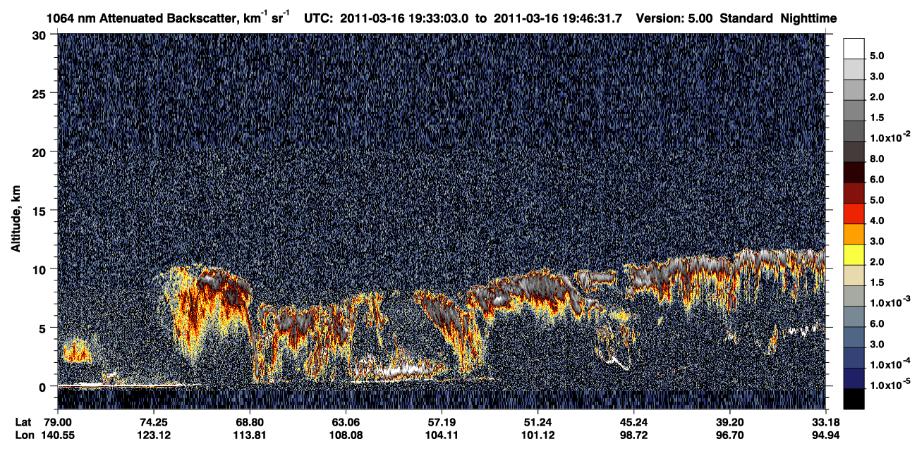 /calipso-imagery/data/BROWSE/production/V5-00/2011-03-16/2011-03-16_19-33-07_V5.00_1_4_CVDcolormap.png image missing