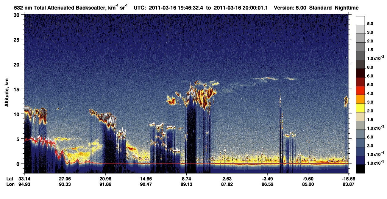 /calipso-imagery/data/BROWSE/production/V5-00/2011-03-16/2011-03-16_19-33-07_V5.00_2_1_CVDcolormap.png image missing