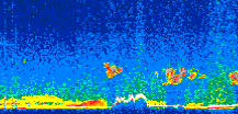 /calipso-imagery/data/BROWSE/production/V5-00/2011-03-20/2011-03-20_08-23-04_V5.00_3_thmb.png image missing