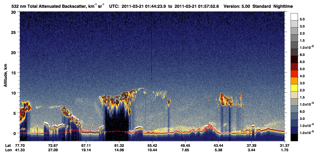 /calipso-imagery/data/BROWSE/production/V5-00/2011-03-21/2011-03-21_01-44-26_V5.00_1_1_CVDcolormap.png image missing