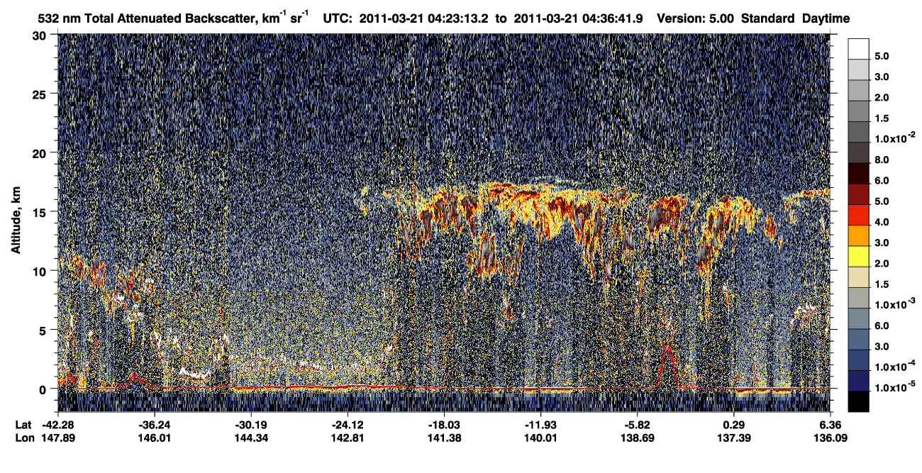 /calipso-imagery/data/BROWSE/production/V5-00/2011-03-21/2011-03-21_04-09-46_V5.00_2_1_CVDcolormap.png image missing