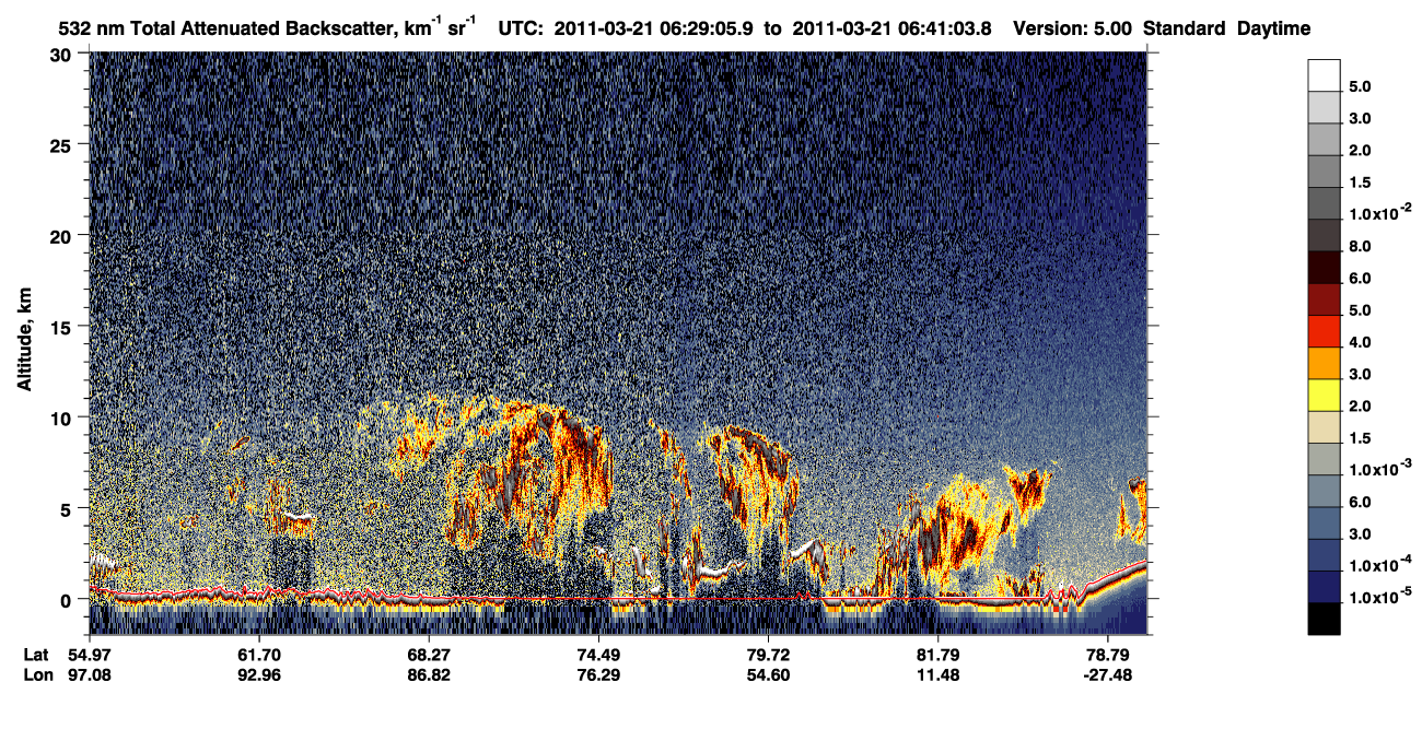 /calipso-imagery/data/BROWSE/production/V5-00/2011-03-21/2011-03-21_05-48-41_V5.00_4_1_CVDcolormap.png image missing