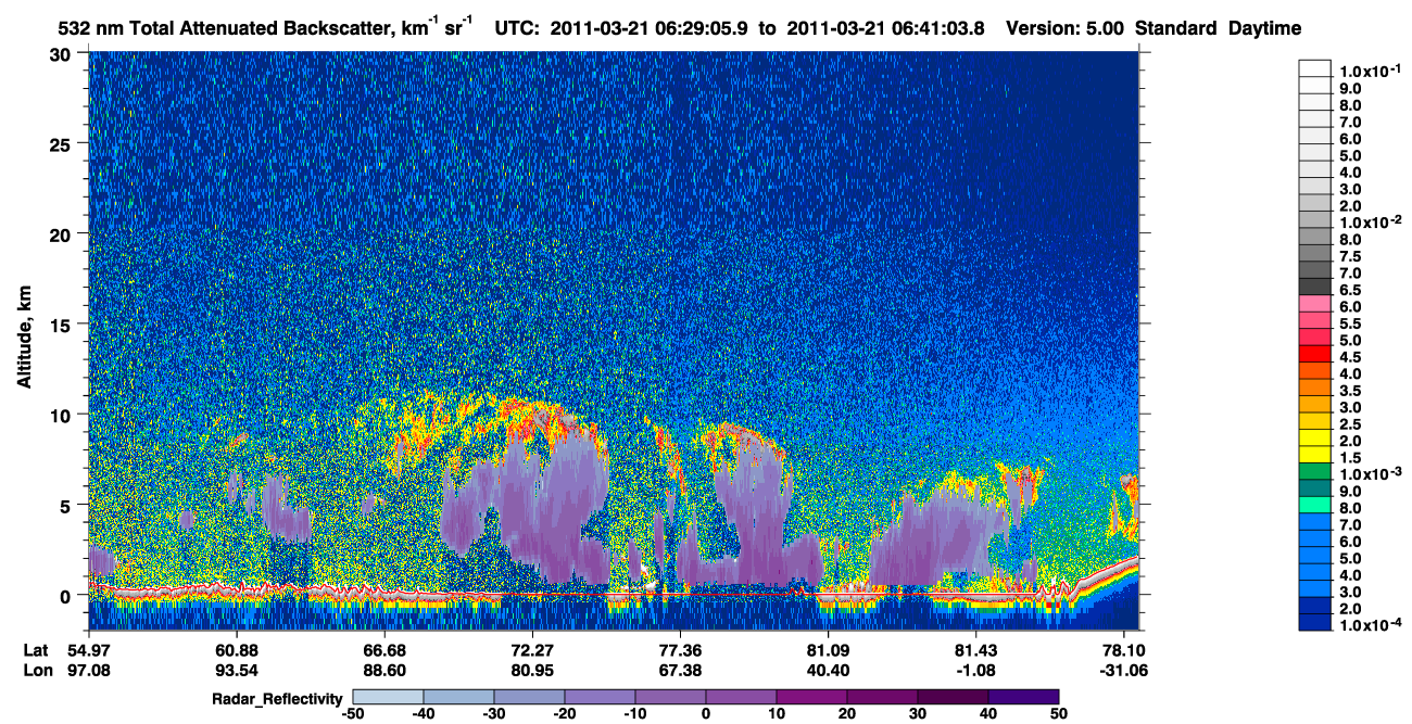 /calipso-imagery/data/BROWSE/production/V5-00/2011-03-21/2011-03-21_05-48-41_V5.00_4_1_cloudsat_rr.png