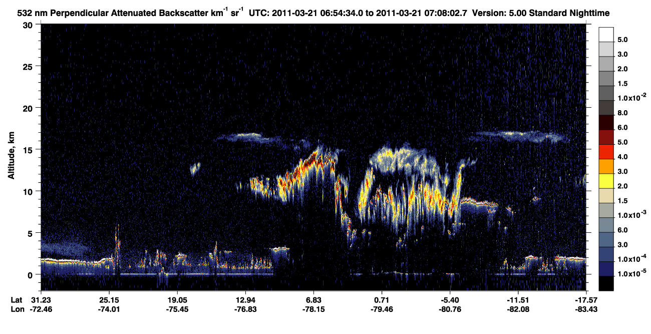 /calipso-imagery/data/BROWSE/production/V5-00/2011-03-21/2011-03-21_06-41-06_V5.00_2_2_CVDcolormap.png image missing