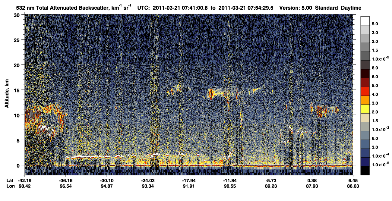 /calipso-imagery/data/BROWSE/production/V5-00/2011-03-21/2011-03-21_07-27-32_V5.00_2_1_CVDcolormap.png image missing