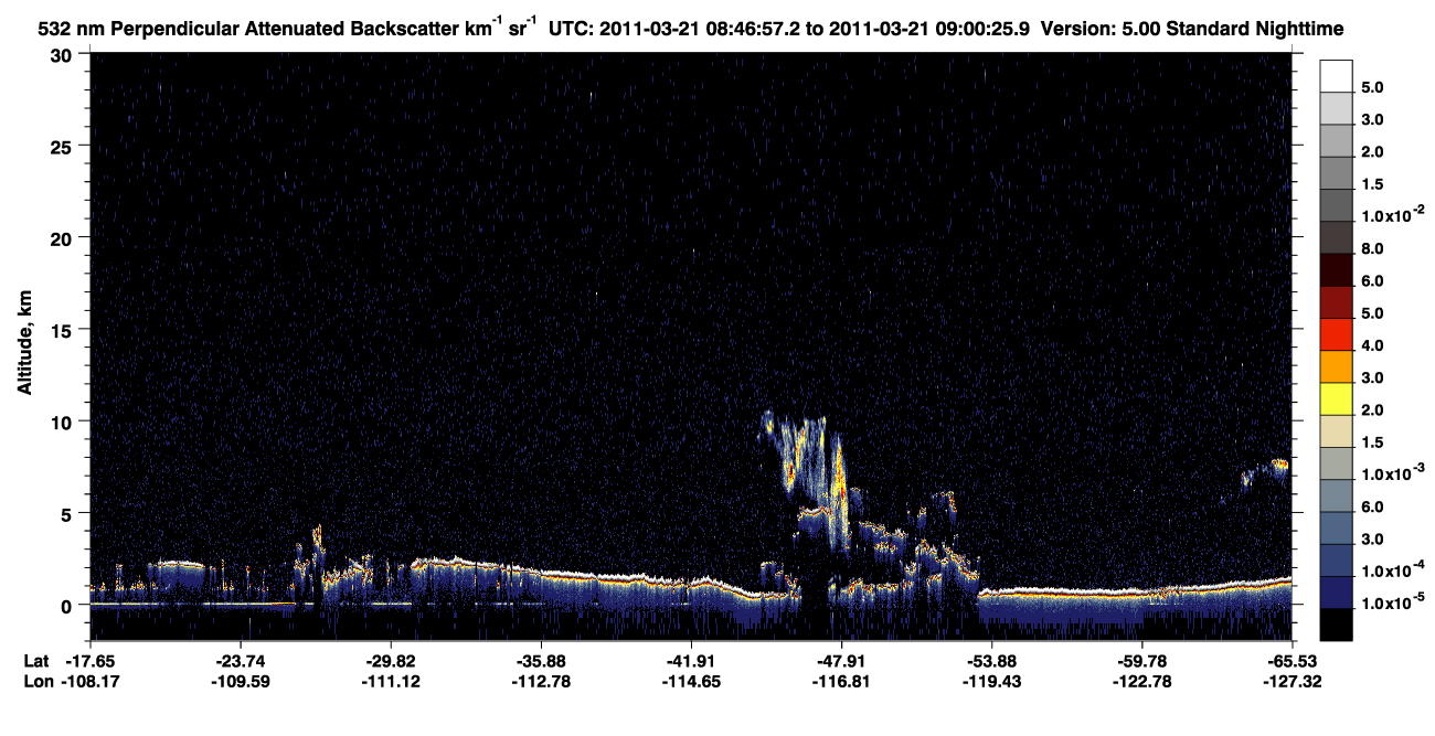 /calipso-imagery/data/BROWSE/production/V5-00/2011-03-21/2011-03-21_08-20-02_V5.00_3_2_CVDcolormap.png image missing