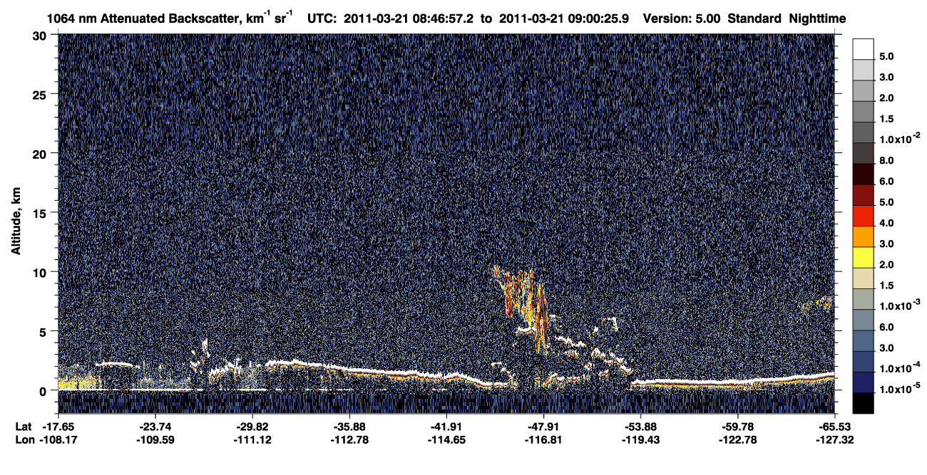 /calipso-imagery/data/BROWSE/production/V5-00/2011-03-21/2011-03-21_08-20-02_V5.00_3_4_CVDcolormap.png image missing