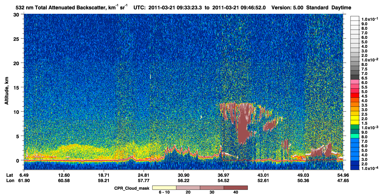 /calipso-imagery/data/BROWSE/production/V5-00/2011-03-21/2011-03-21_09-06-27_V5.00_3_1_cloudsat_ccm.png