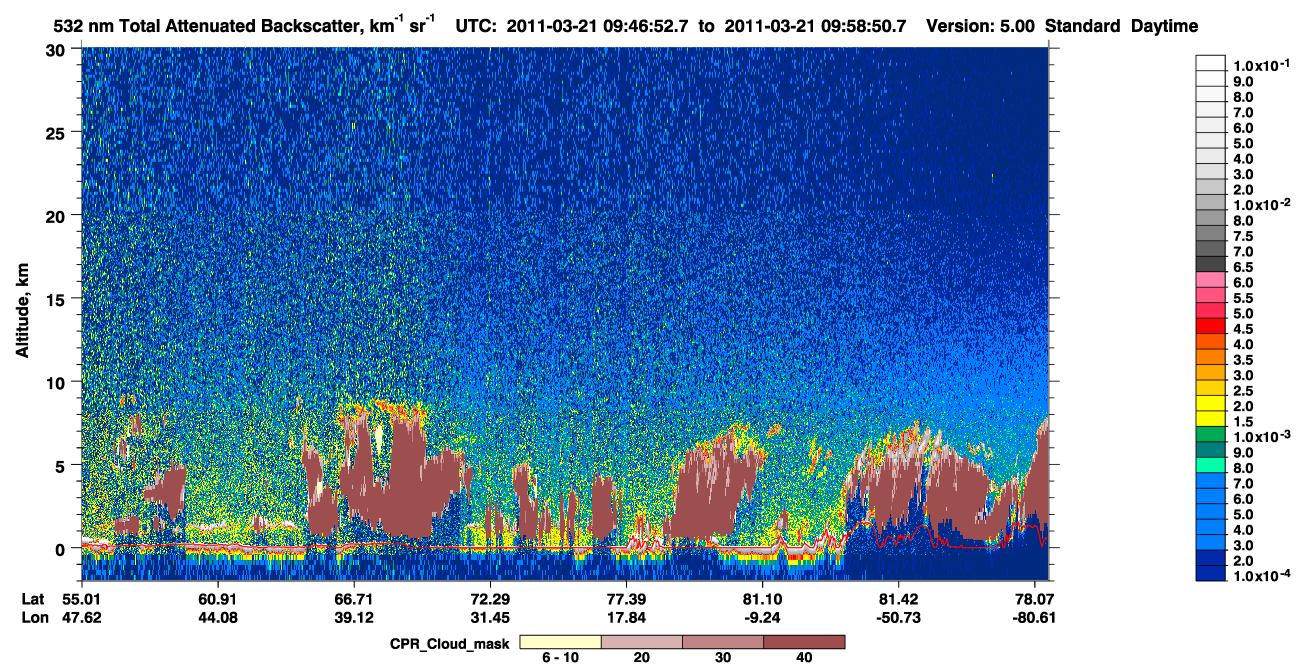 /calipso-imagery/data/BROWSE/production/V5-00/2011-03-21/2011-03-21_09-06-27_V5.00_4_1_cloudsat_ccm.png